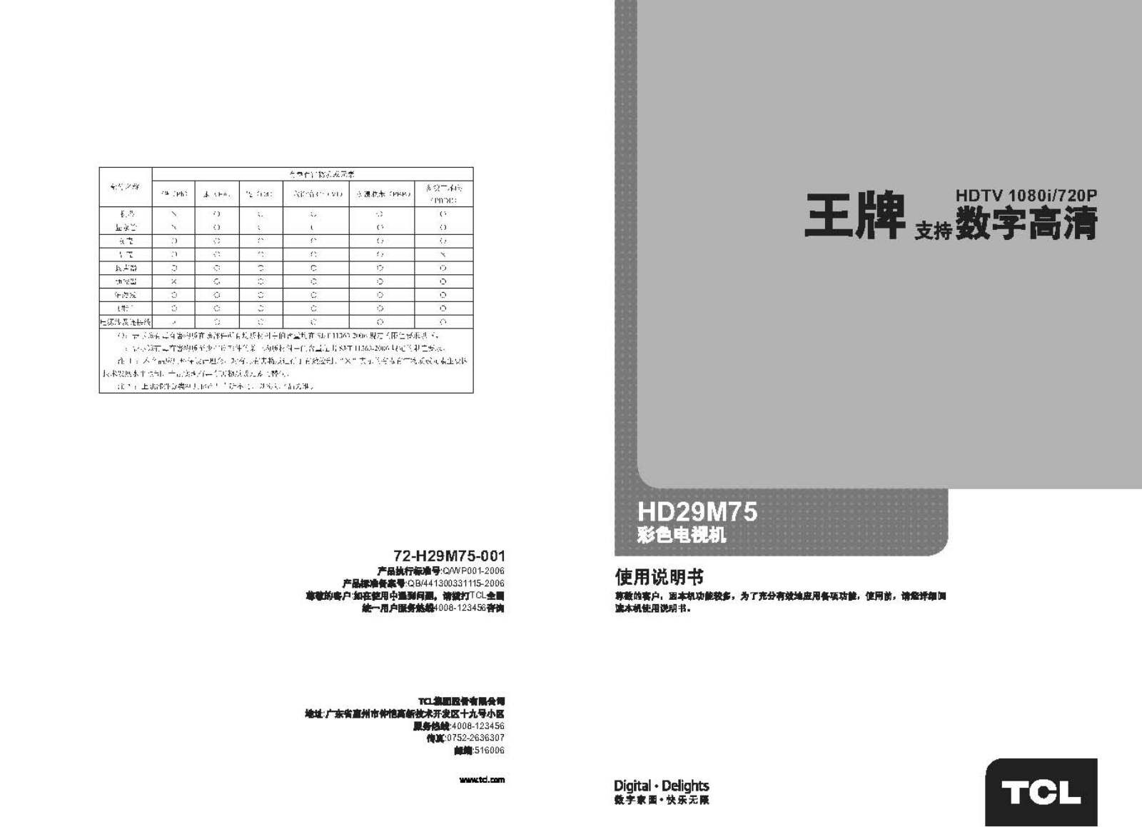 TCL HD29M75 User Manual