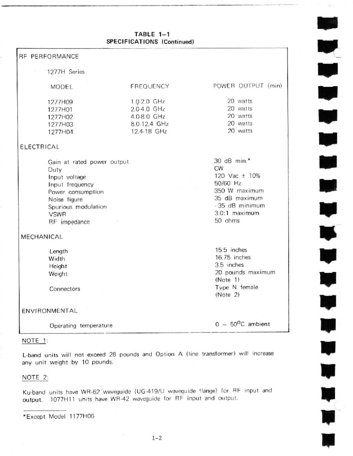 Hughes 1277H03 Data Sheet - ManualMachine.com