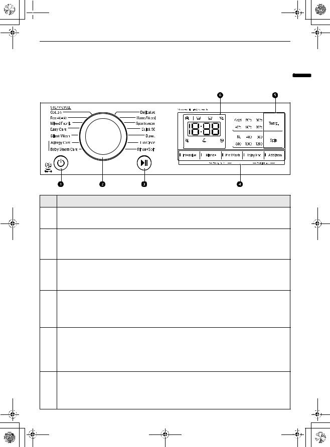 LG F2WN2S7S3E Owner's Manual