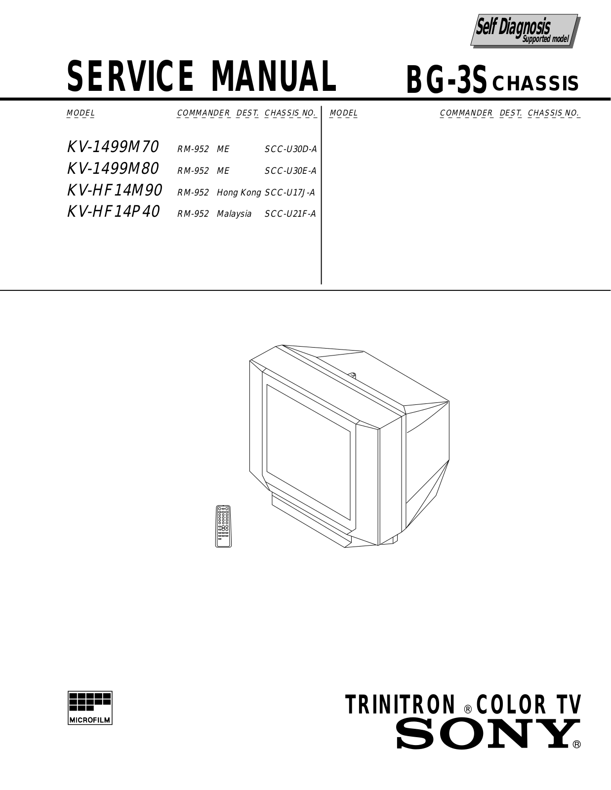 Sony KV-1499M70, KV-1499M80, KV-HF14M90, KV-HF14P40 Service manual