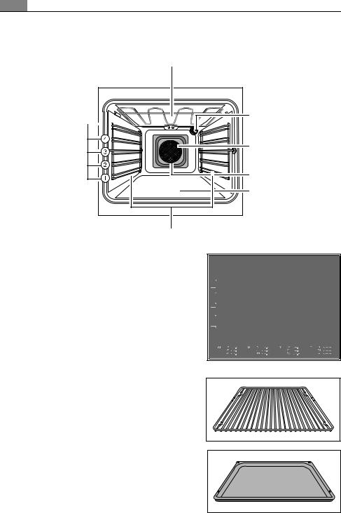 ELECTROLUX B41014B User Manual