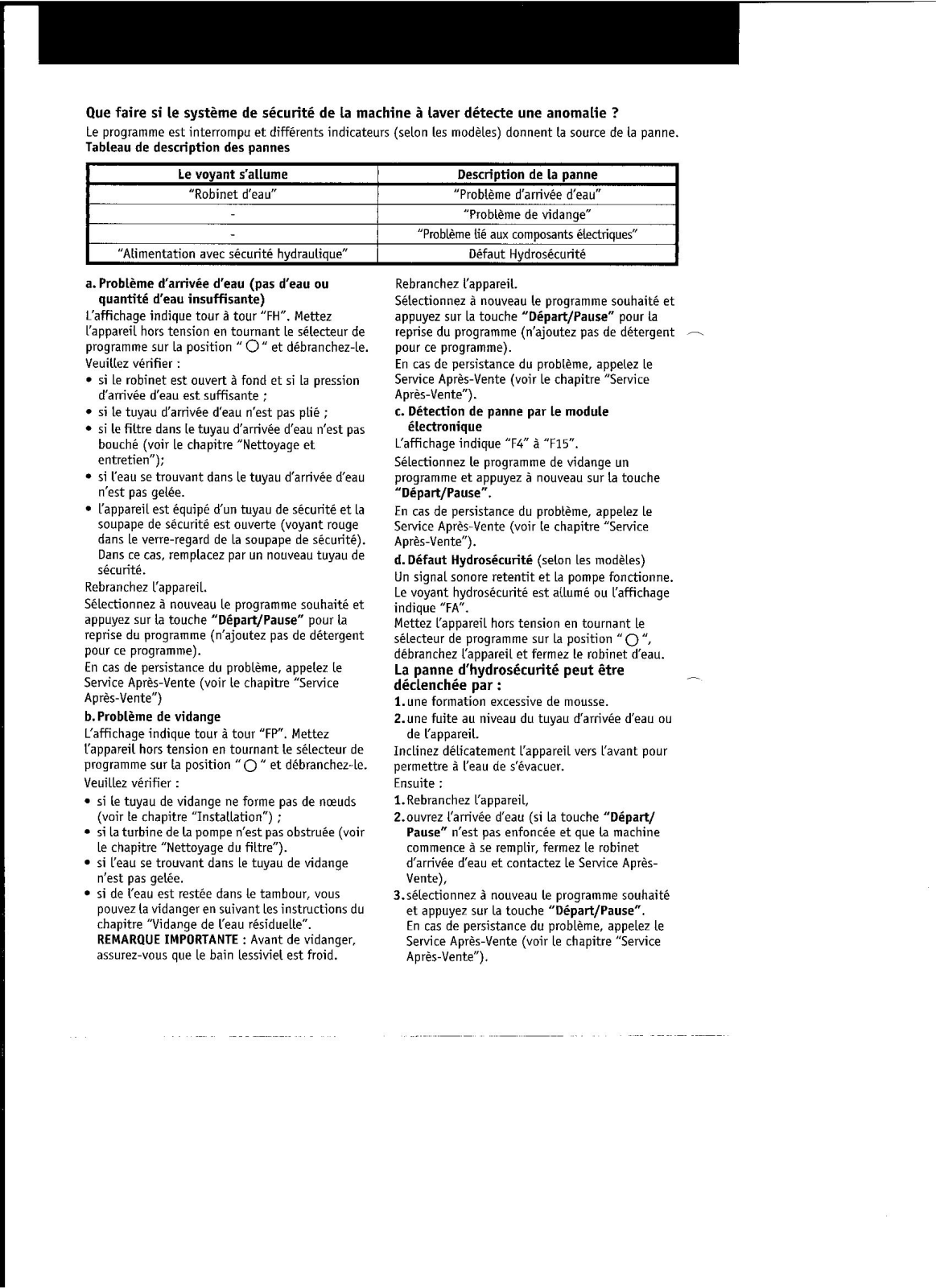 WHIRLPOOL AWA 8107 User Manual