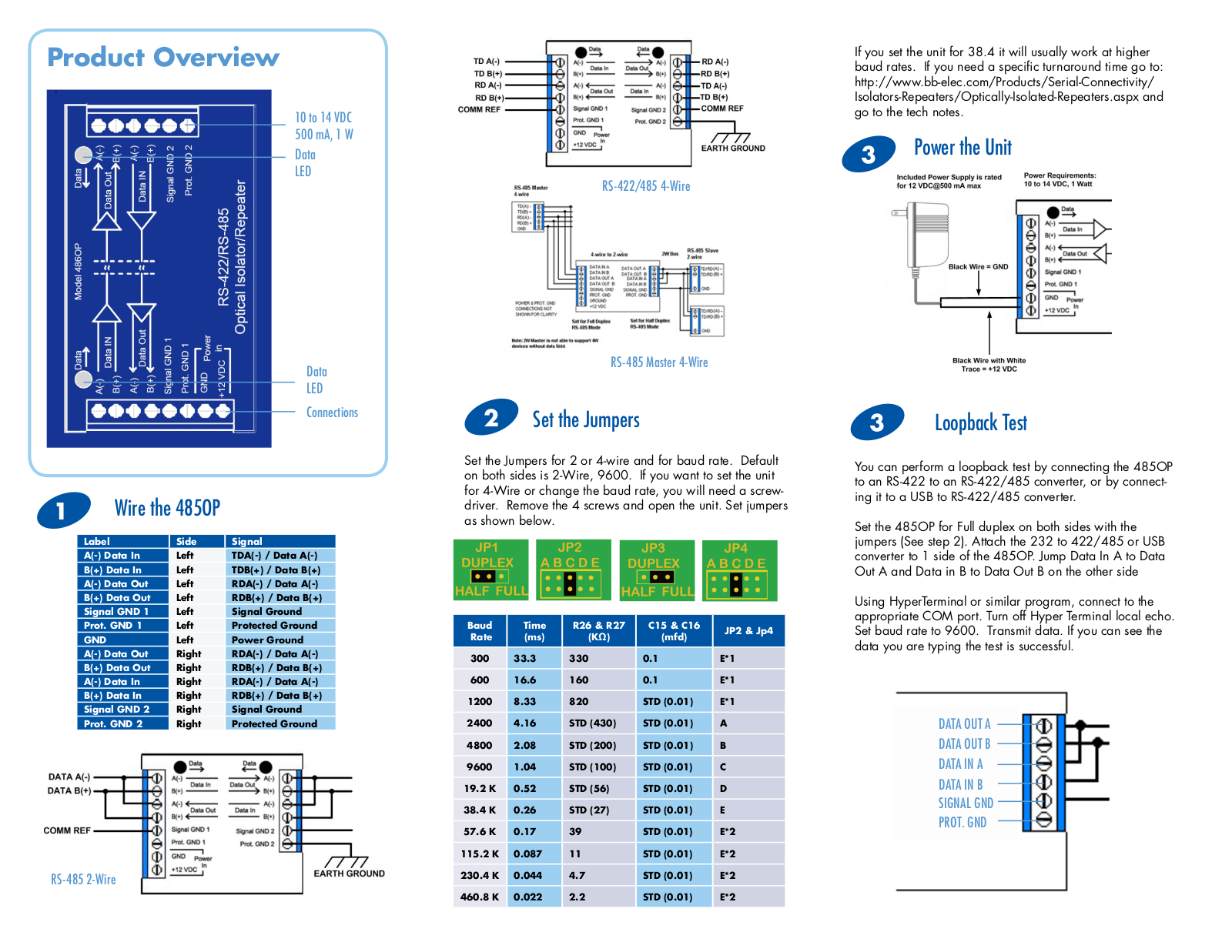 B&B Electronics 485OP Quick Start Guide