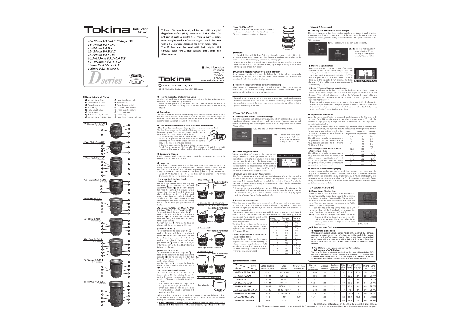 Tokina ATXAFM100PRON User manual