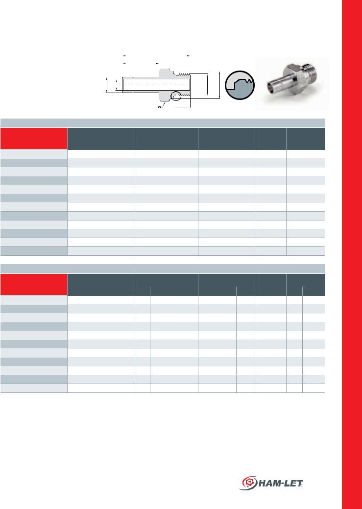 Ham-Let 739LMG Catalog Page