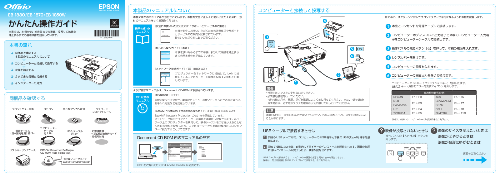 Epson EB-1880, EB-1870, EB-1850W Quick start guide