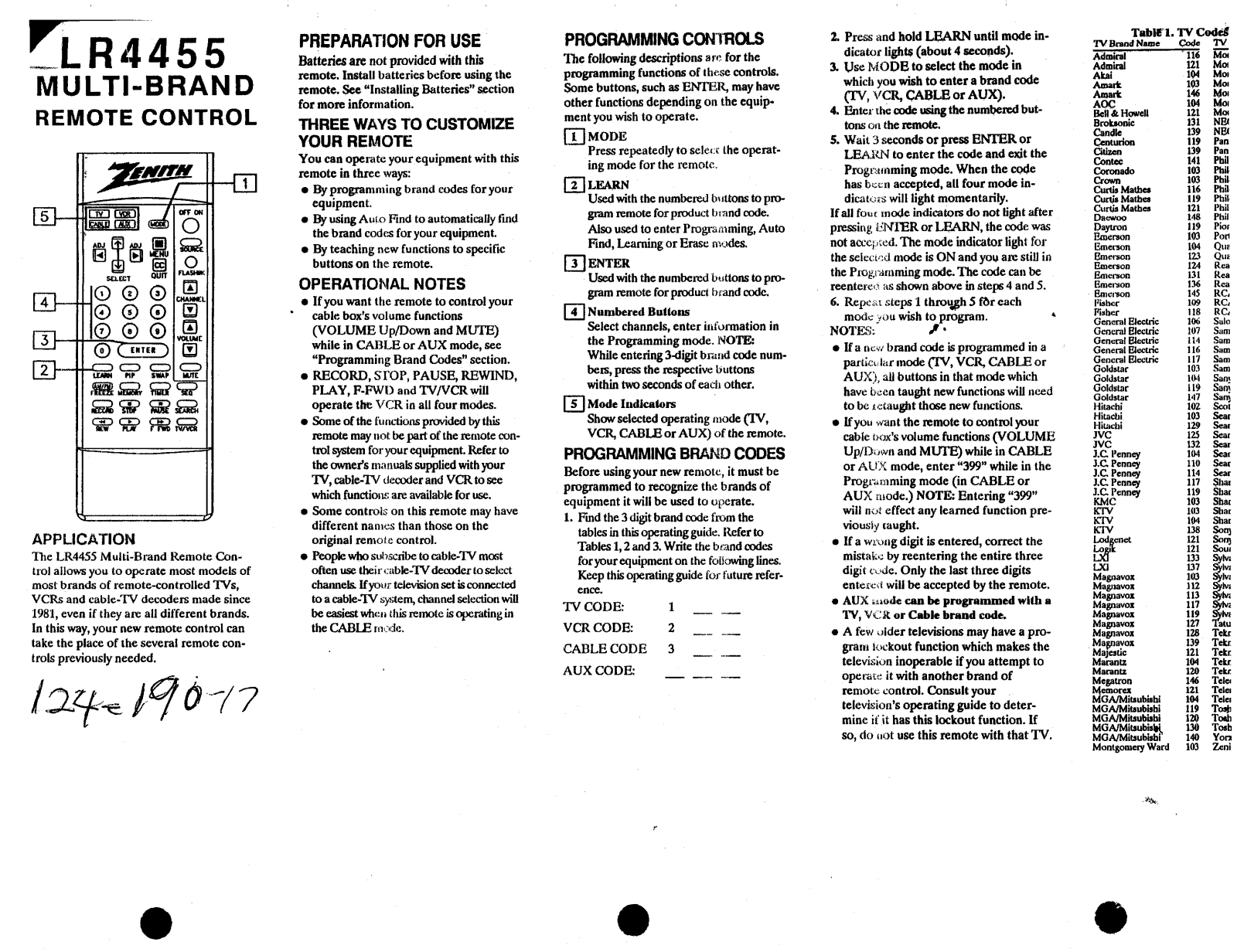 Zenith LR4455 OWNER’S MANUAL