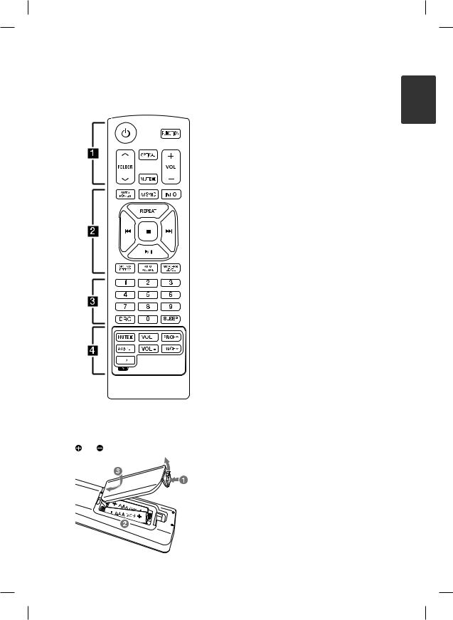 LG NB4535A User manual