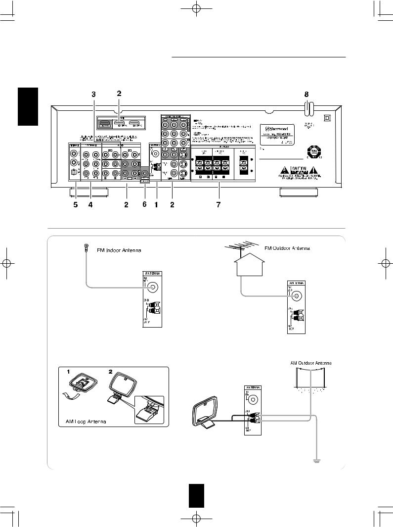 Sherwood RD-6513 User Manual