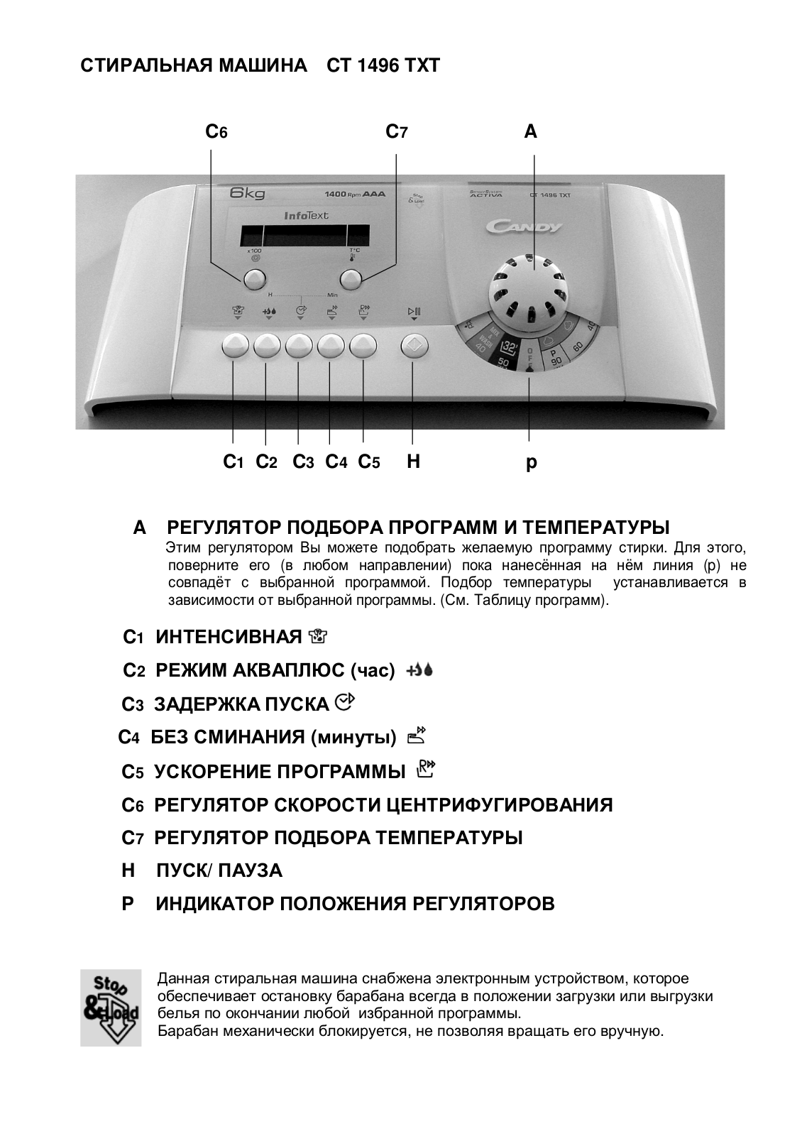 Candy CT 1496 TXT User Manual