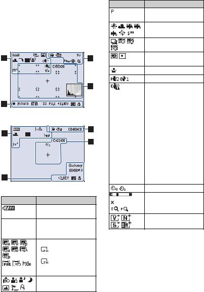 Sony CYBER-SHOT DSC-W90, CYBER-SHOT DSC-W85, CYBER-SHOT DSC-W80 User Manual