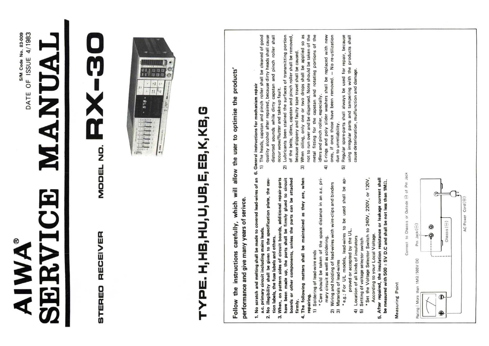 Aiwa RX-30 Service Manual