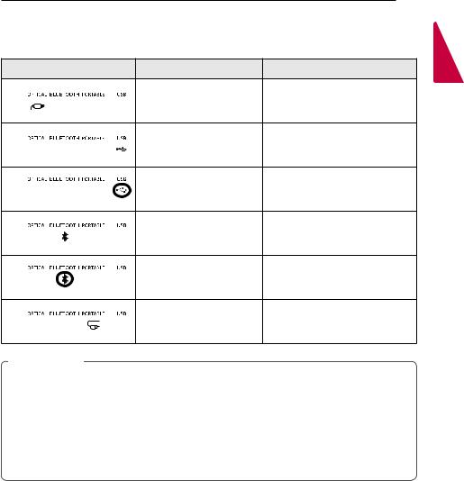 LG SJ2 User guide