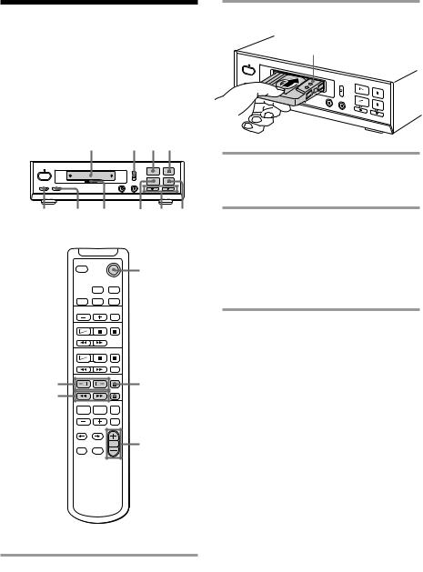 Sony TC-TX333 User Manual