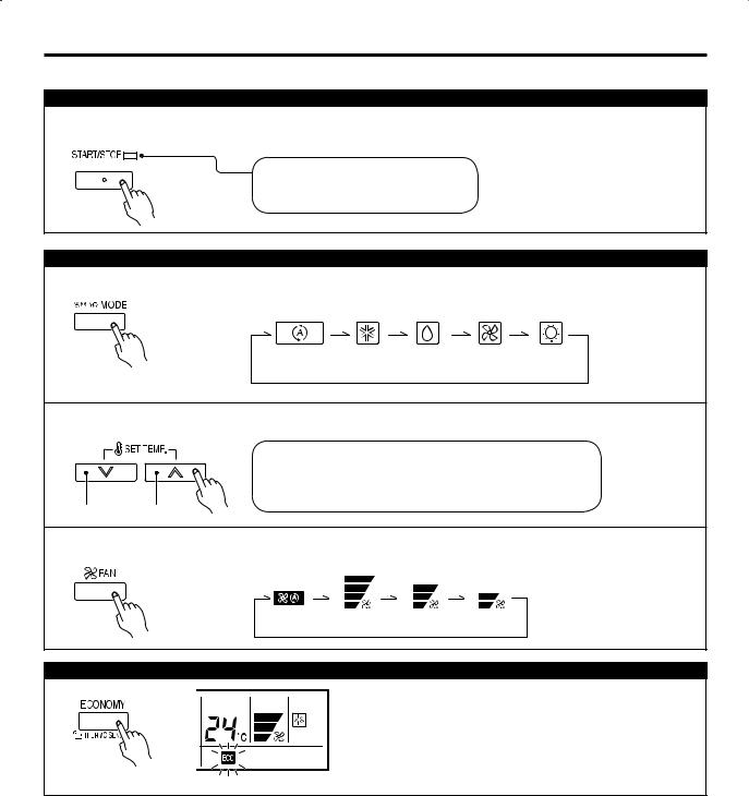 Fujitsu R410A User Manual