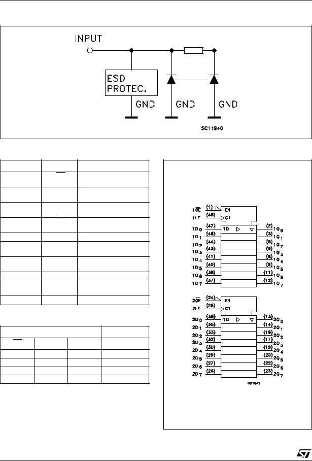 ST 74VHC16373 User Manual