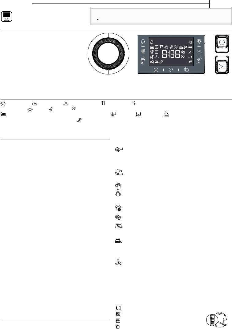 WHIRLPOOL FT M22 9X2Y SP Daily Reference Guide