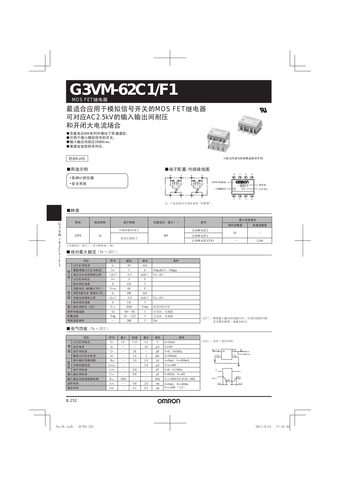 OMRON G3VM-62C1, G3VM-62F1 User Manual