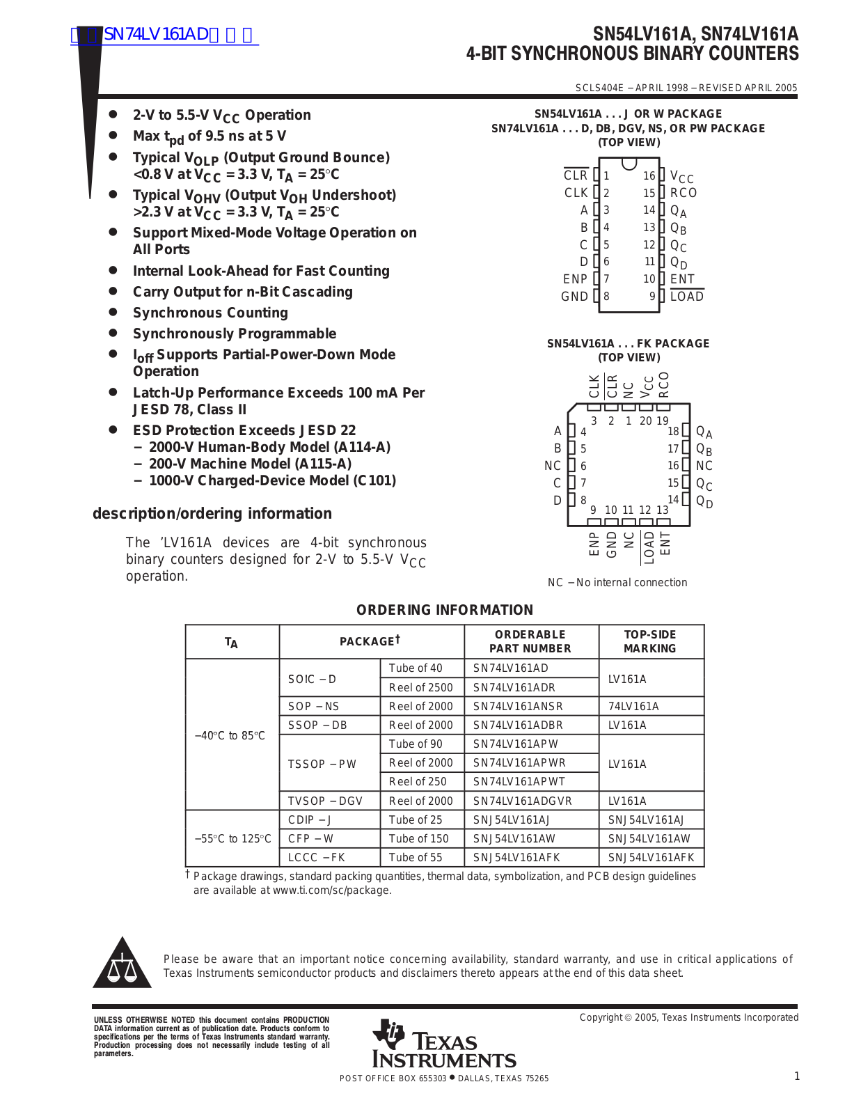 TEXAS INSTRUMENTS SN54LV161A, SN74LV161A Technical data