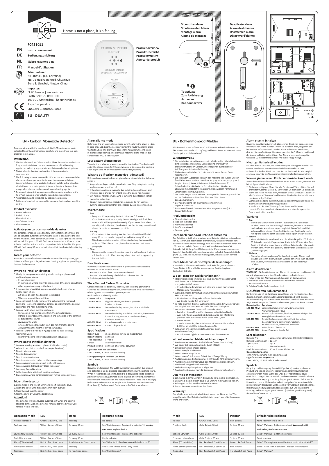 Elro FC4510 User manual