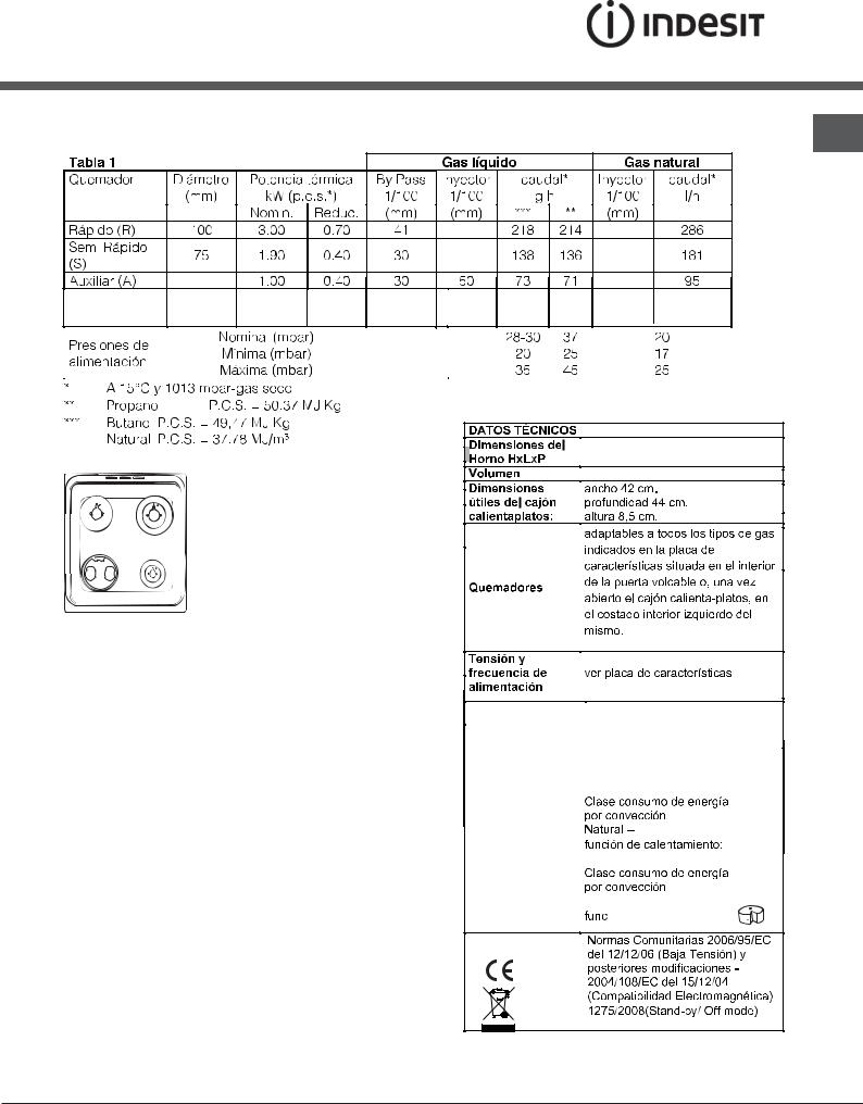 INDESIT I6TMH2AF(X)/P User Manual