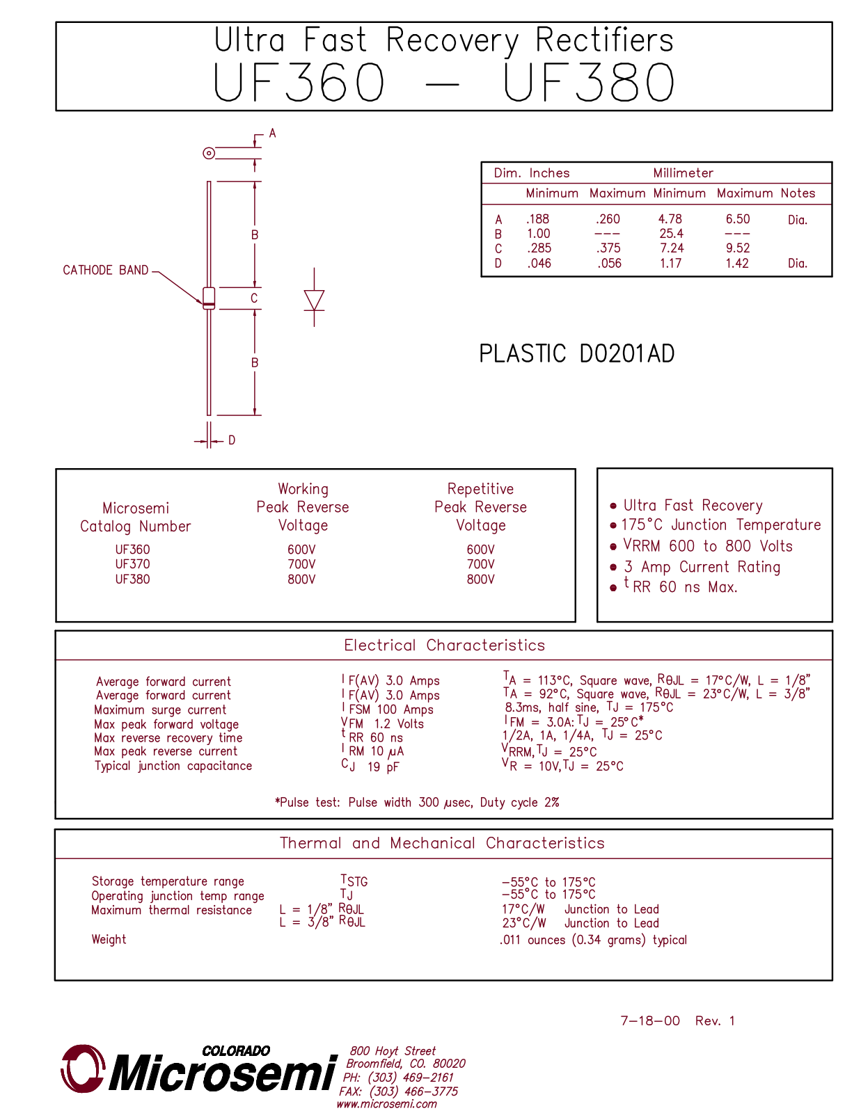 Microsemi UF380, UF370, UF360 Datasheet