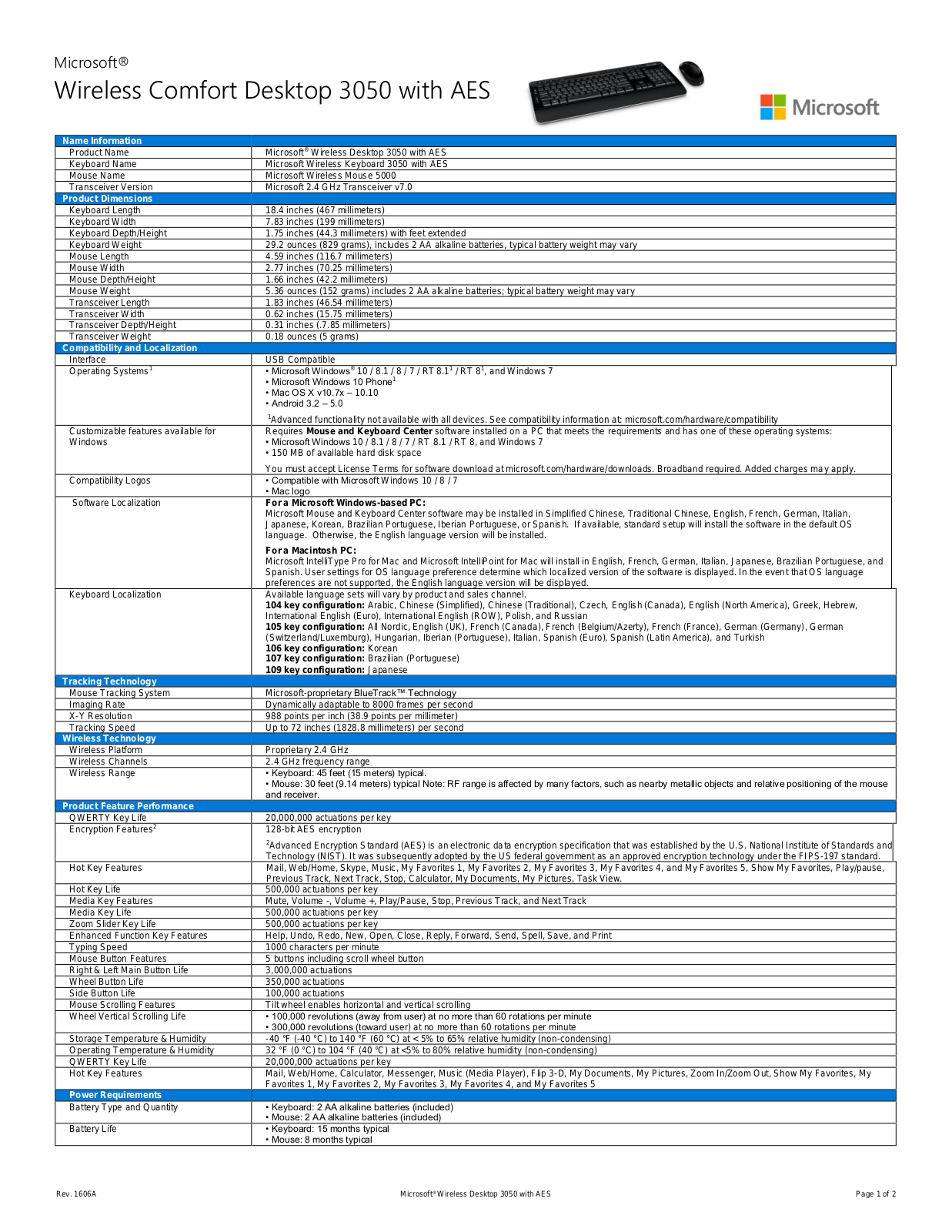 Microsoft PP3-00006 Getting Started Guide