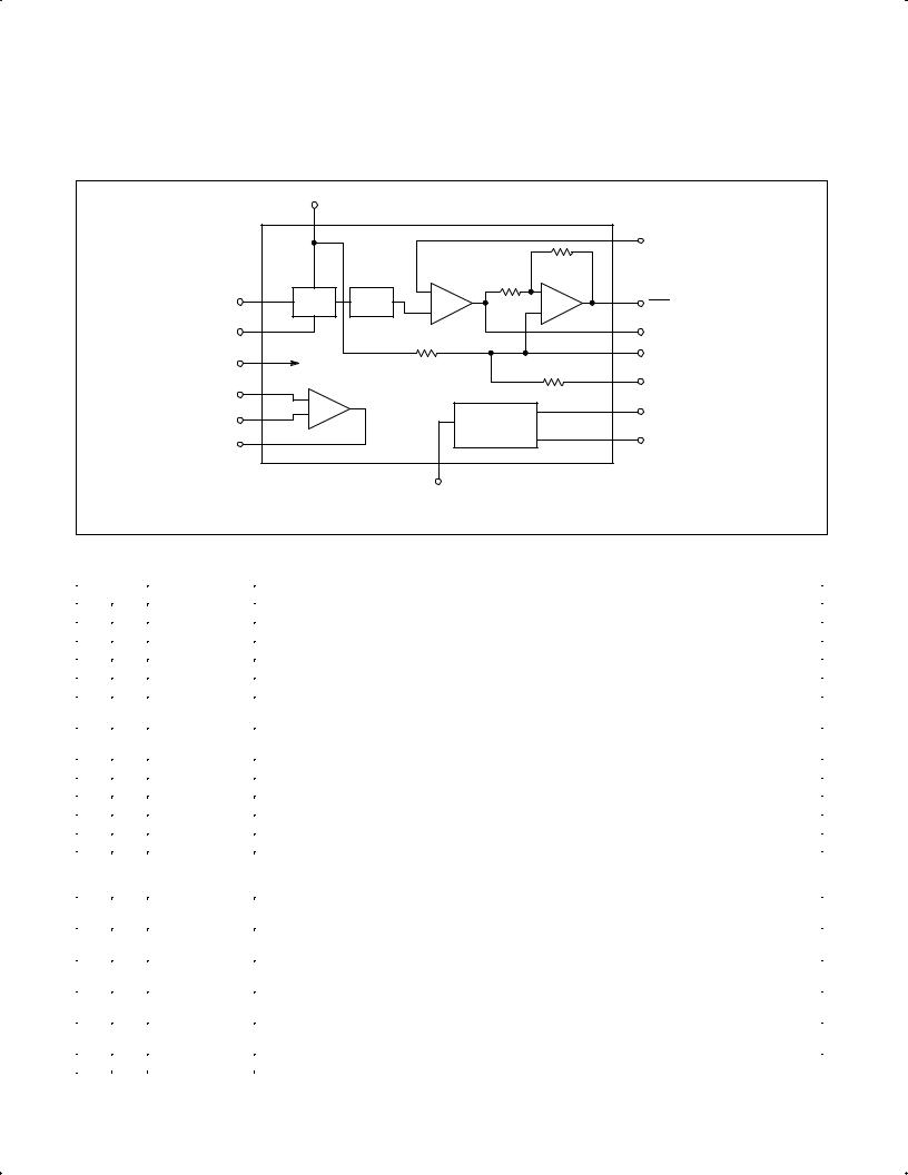 Philips SE5521 service manual