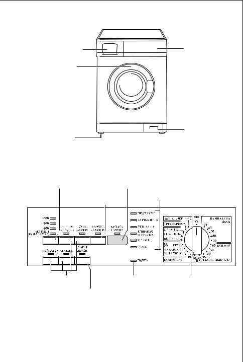 AEG LAVAMAT 60809 User Manual