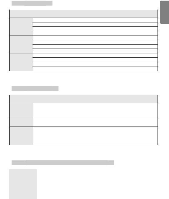 LG 49VH7C-B, 86BH7C-B, 88BH7D-B User's Guide