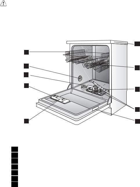 AEG FAVORIT 50673 User Manual