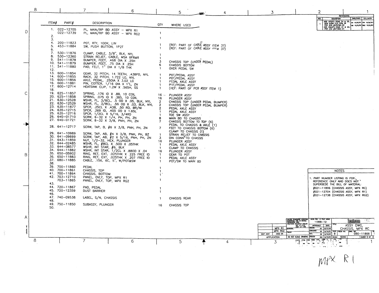 Lexicon ETListeR List