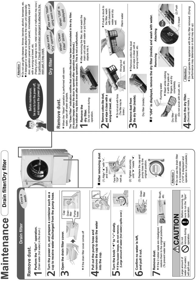 Panasonic NA-D106X1 Schematic