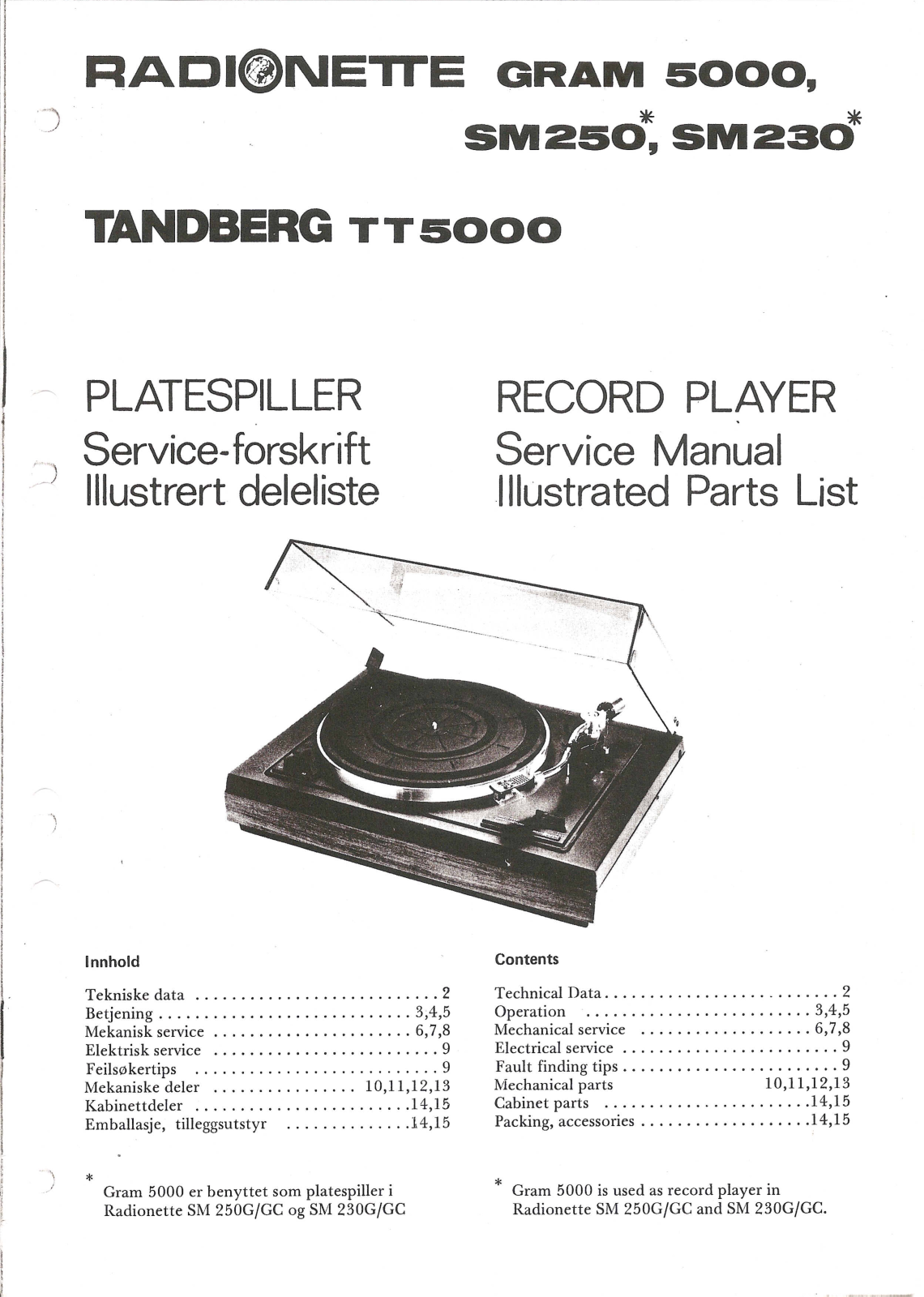 Tandberg TT-5000 Service manual