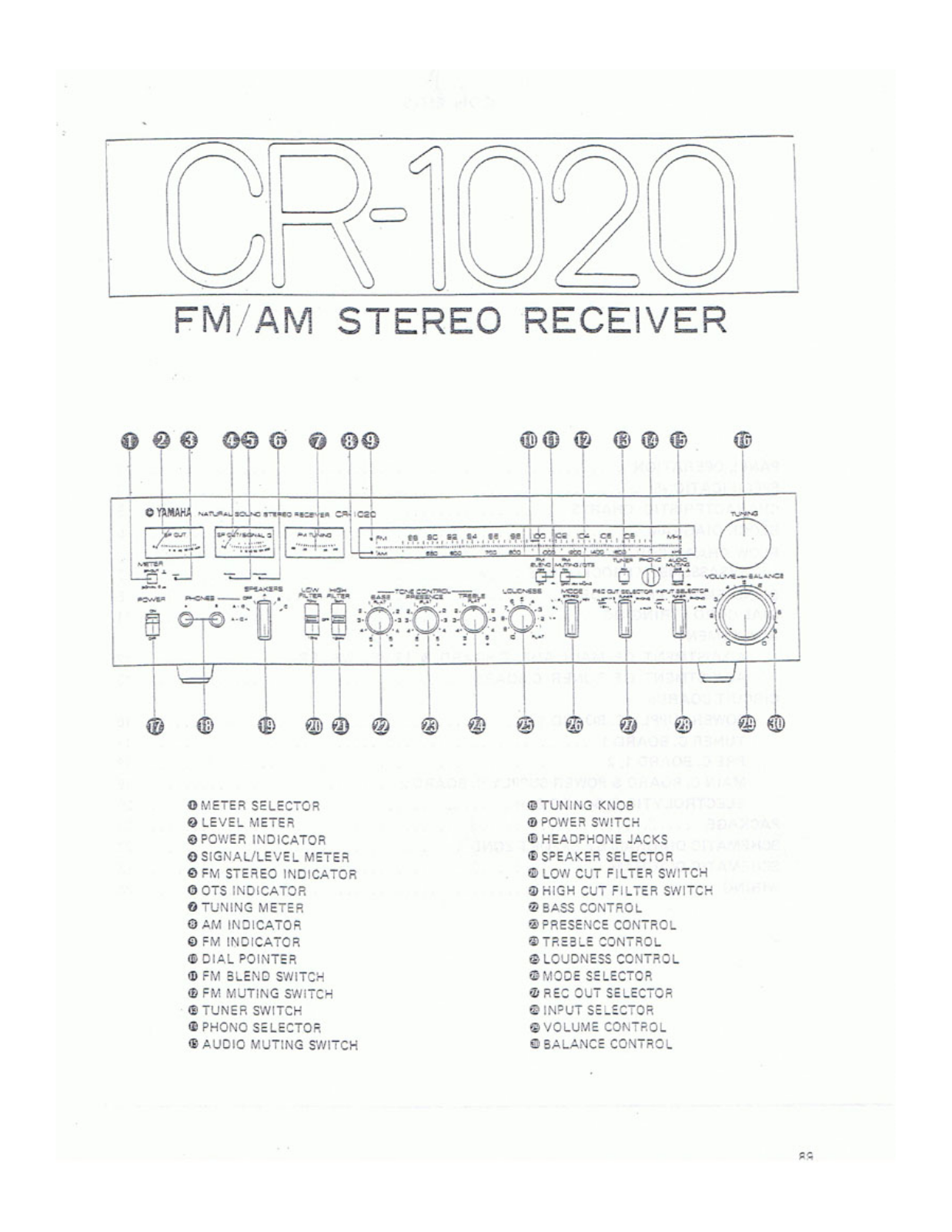 Yamaha CR-1020 Service manual