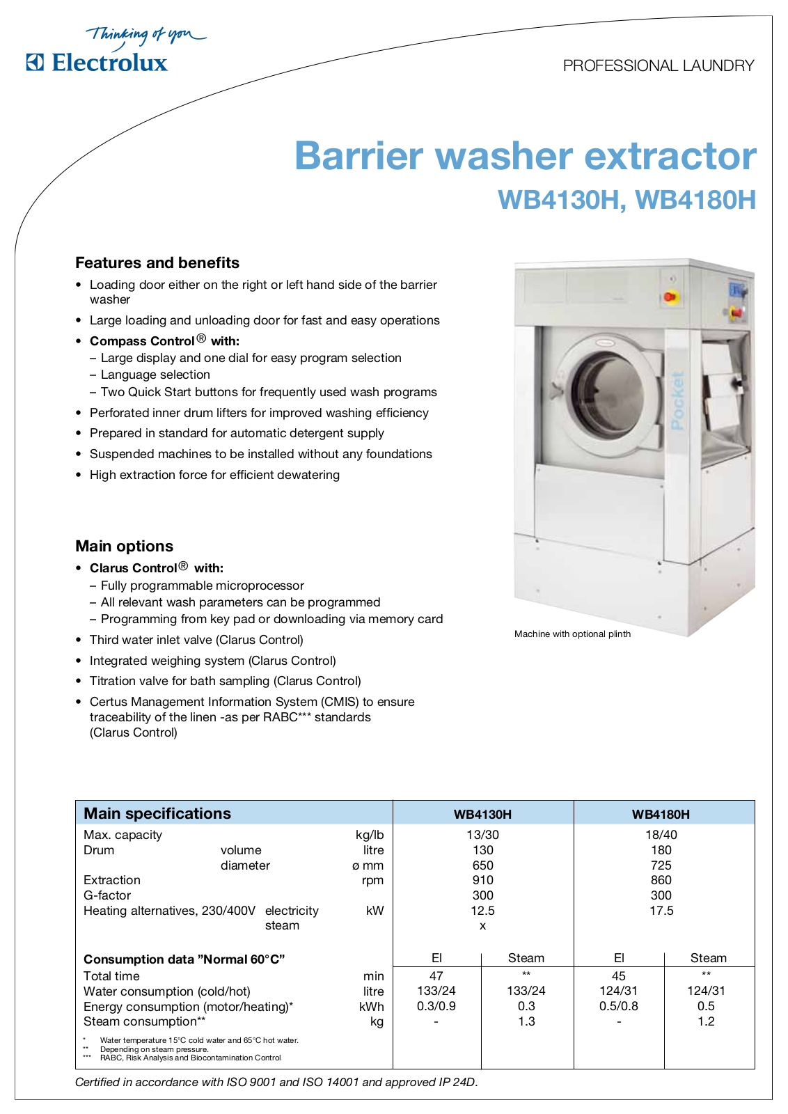 Electrolux WB4180H DATASHEET