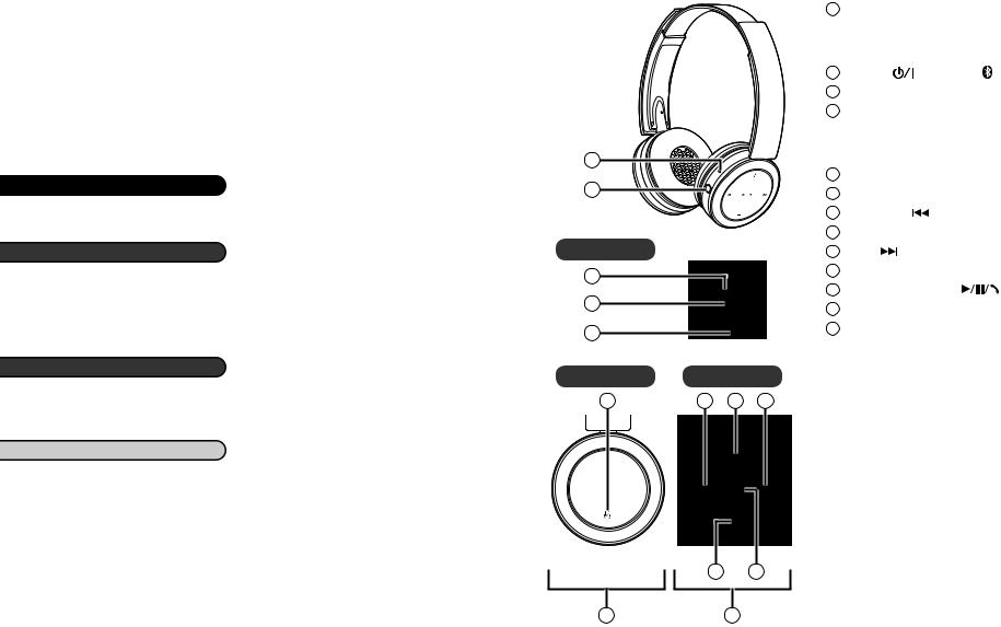 Panasonic of North America RP BTD5 User Manual