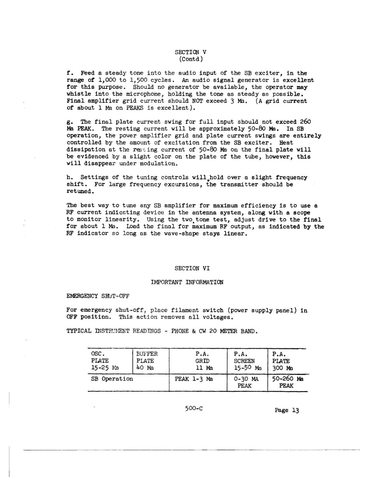 WRL KING-500c User Manual (PAGE 13)