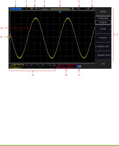 VOLTCRAFT DSO4084B, DSO4104B, DSO4204B, DSO4254B, DSO4084C User guide