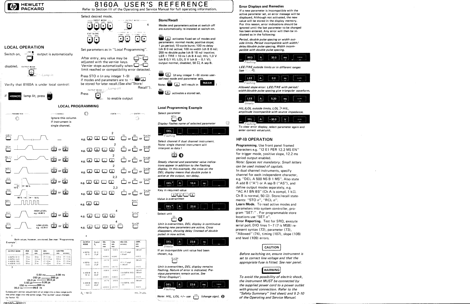 HP 8160a quick reference guide