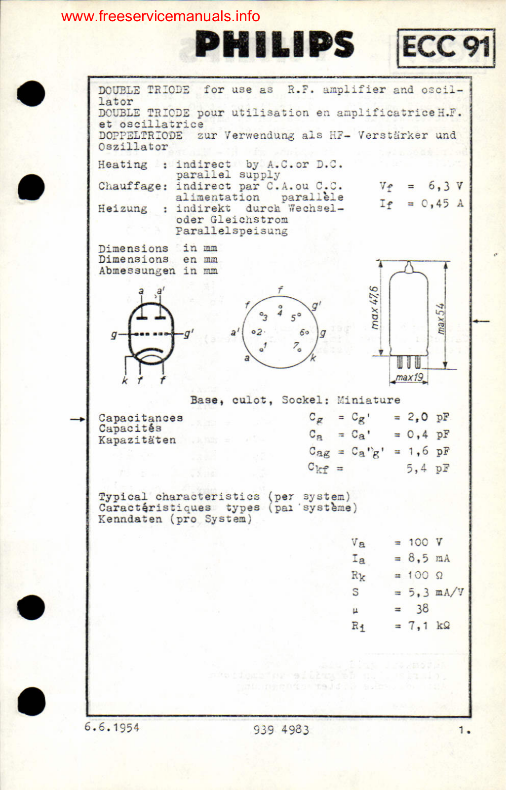 Philips ECC91 DATASHEETS