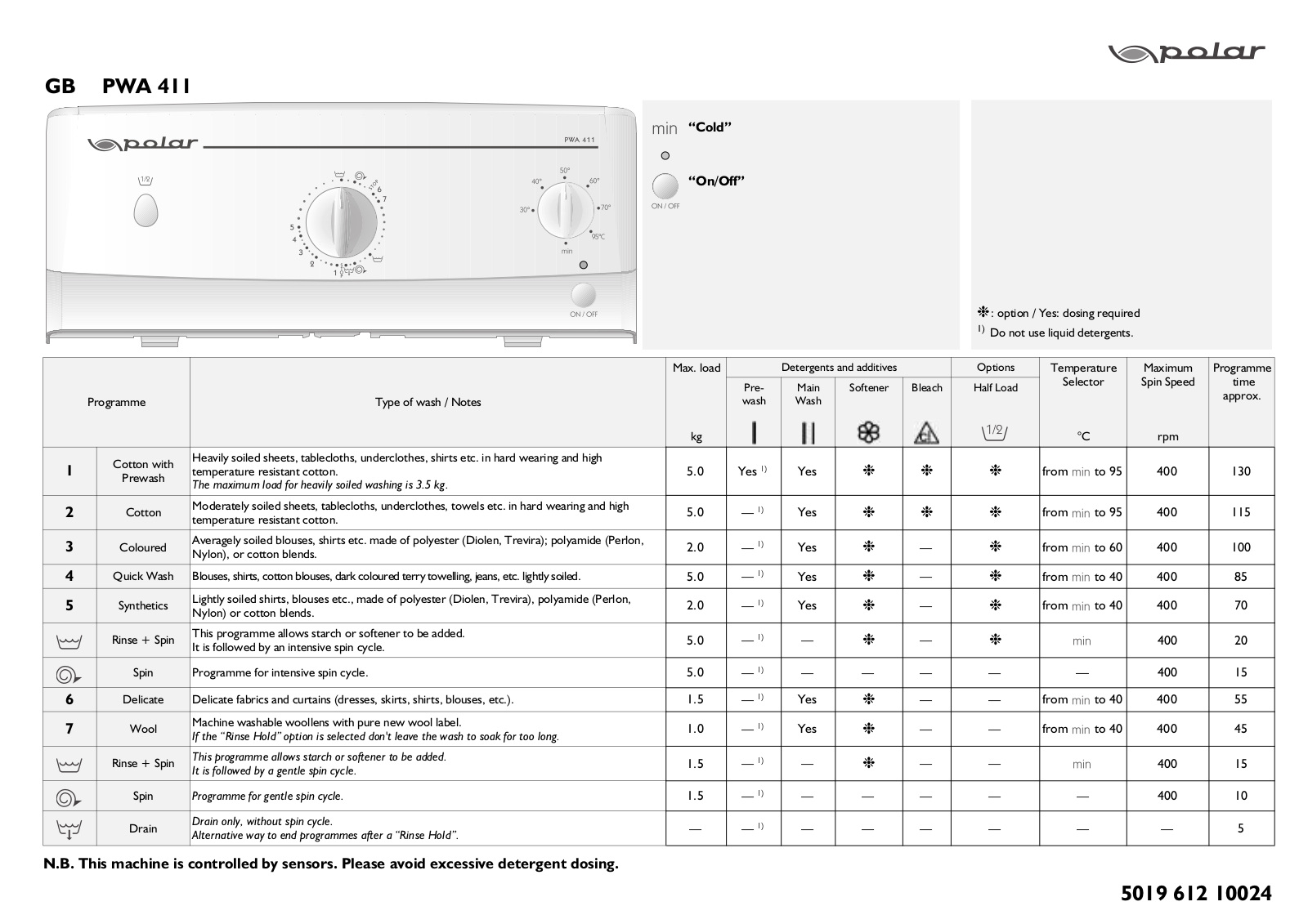 Whirlpool PWA 411 PROGRAM CHART