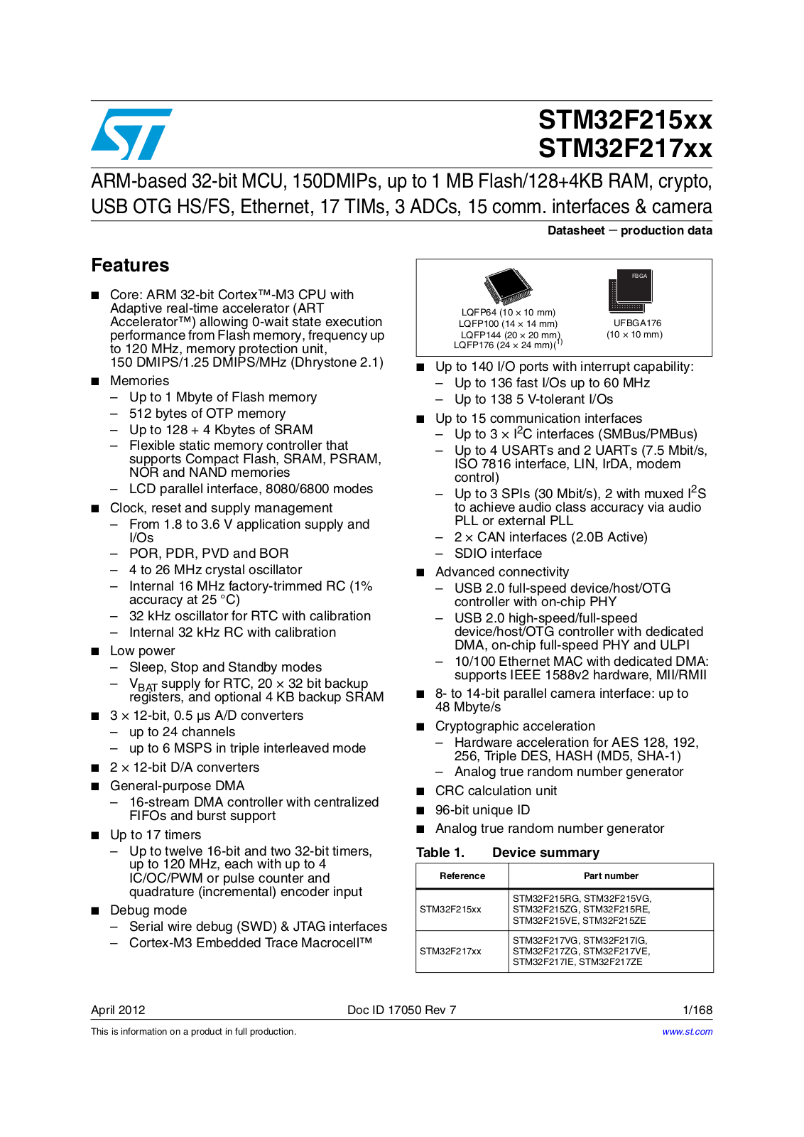 ST STM32F215RG, STM32F215VG, STM32F215ZG, STM32F215RE, STM32F215VE User Manual