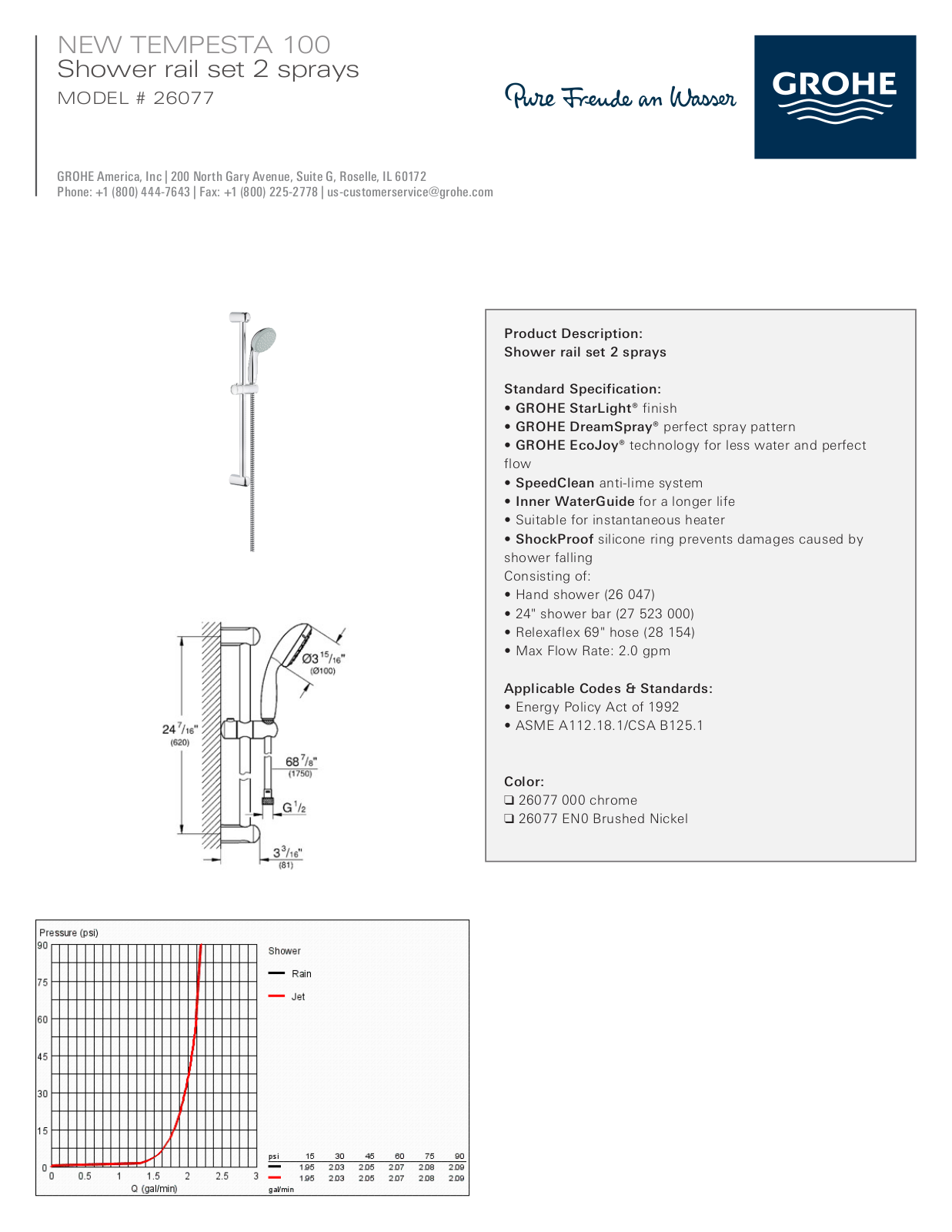 GROHE GRH4985 Specifications - ManualMachine.com