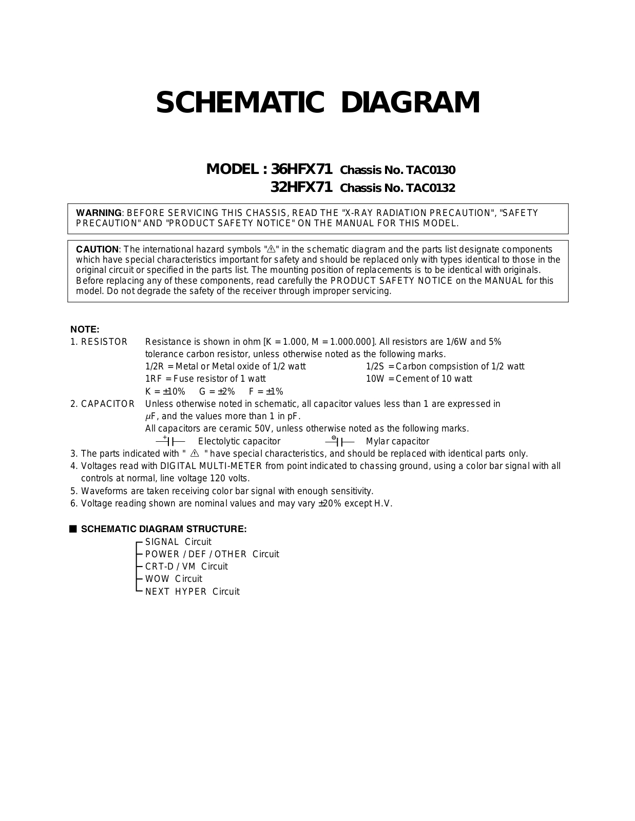 Toshiba 36HFX71, 32HFX71 Service Manual