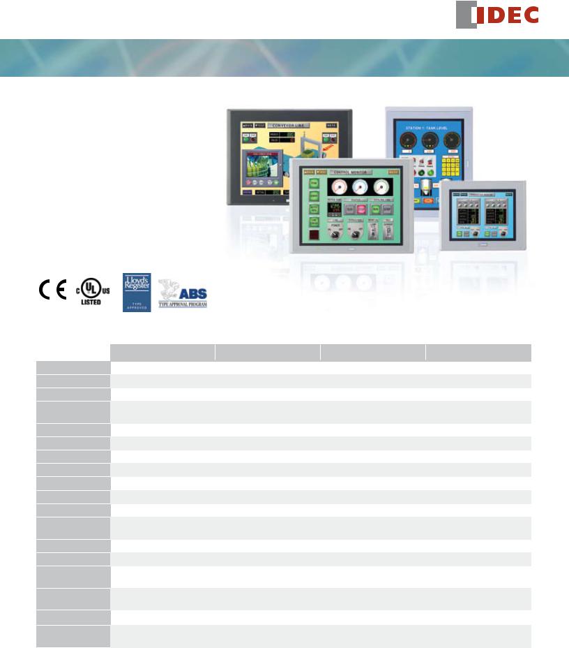 IDEC High Performance OI Touchscreens Data Sheet