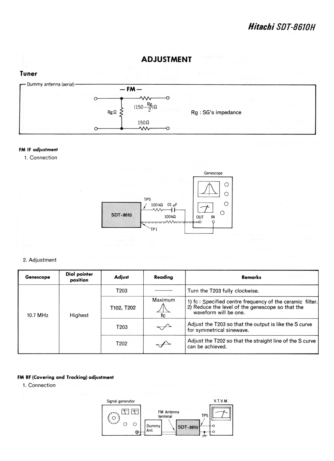 Hitachi SDT-8610-H Schematic