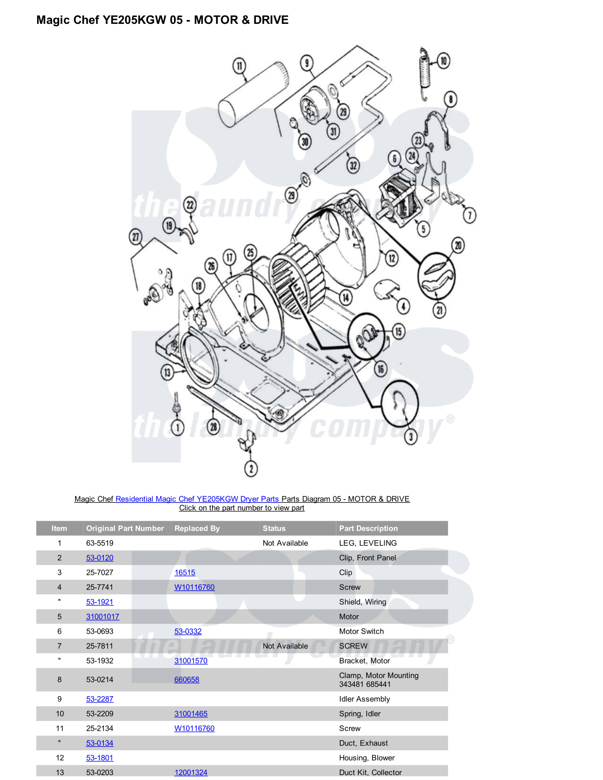 Magic Chef YE205KGW Parts Diagram