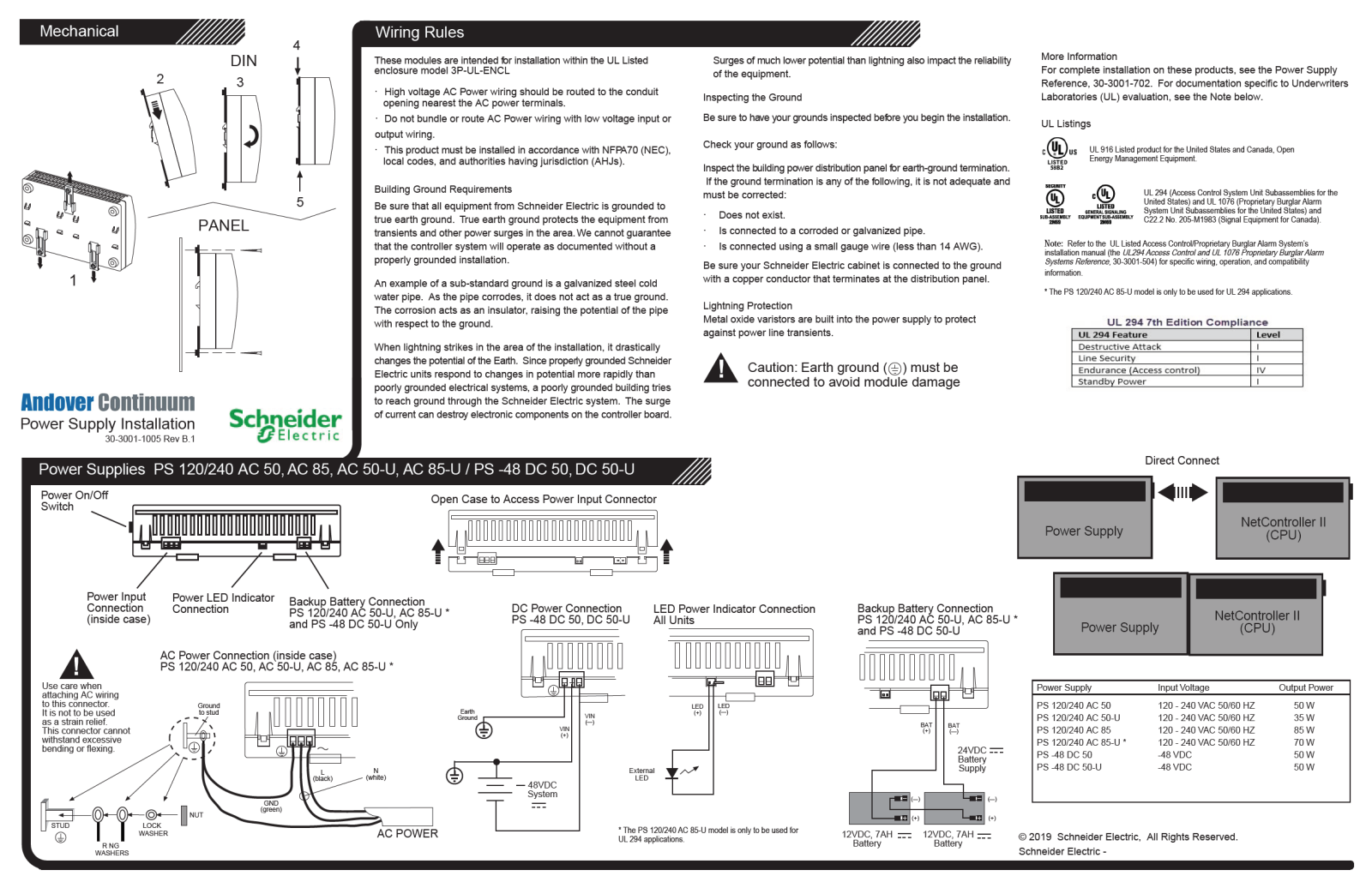 Schneider Electric Power Supply Installation Instructions