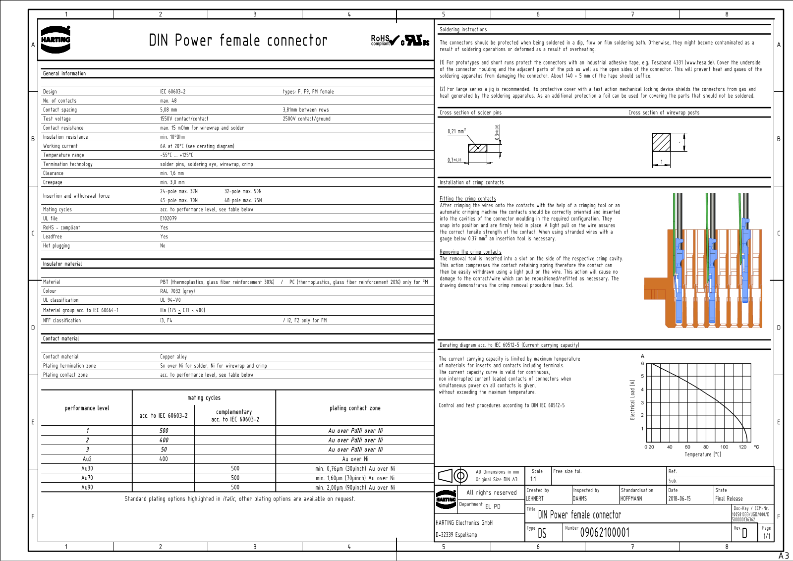 HARTING 0906 248 7823, 0906 248 6835 Datasheet - ManualMachine.com